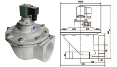 袋式系列直角電磁脈沖閥 袋式系列直角電磁脈沖閥