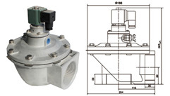 袋式系列直角電磁脈沖閥 袋式系列直角電磁脈沖閥