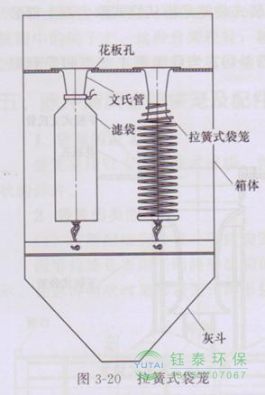 各種除塵骨架的生產(chǎn)標準、規(guī)格及成本